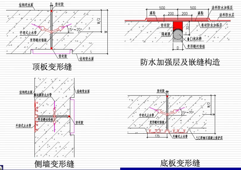 宝丰变形缝防水